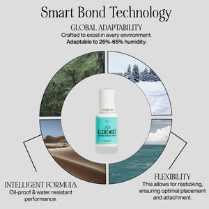 LBLA Lash Alchemist Adhesive