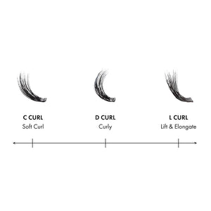 Pro Lace It Up Vegan Segment Lashes