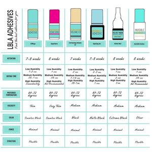 Duo Adhesive Kit - Everlasting & Superhero 5ml