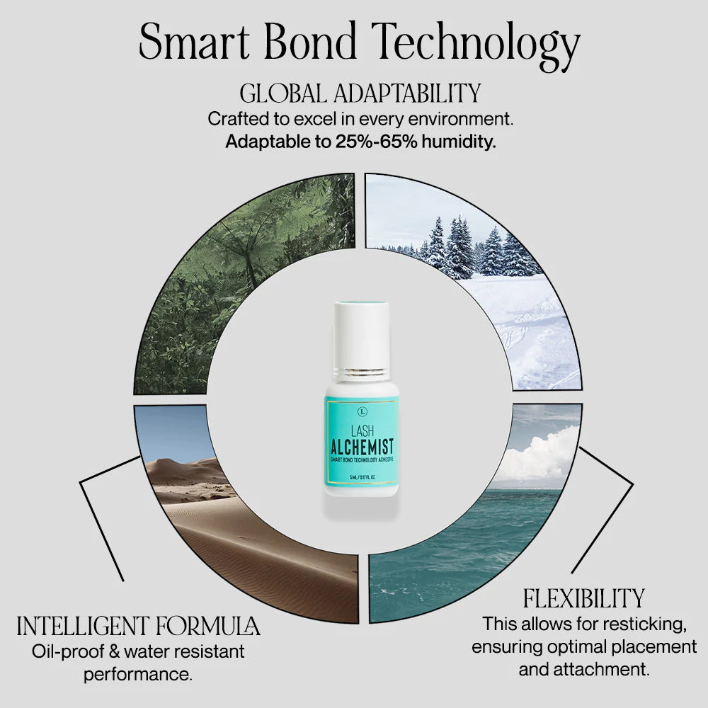 LBLA Lash Alchemist Adhesive