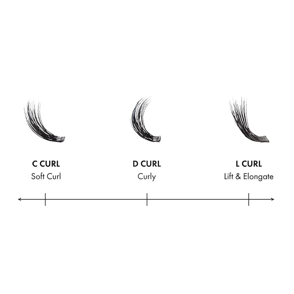 Pro Lace It Up Vegan Segment Lashes