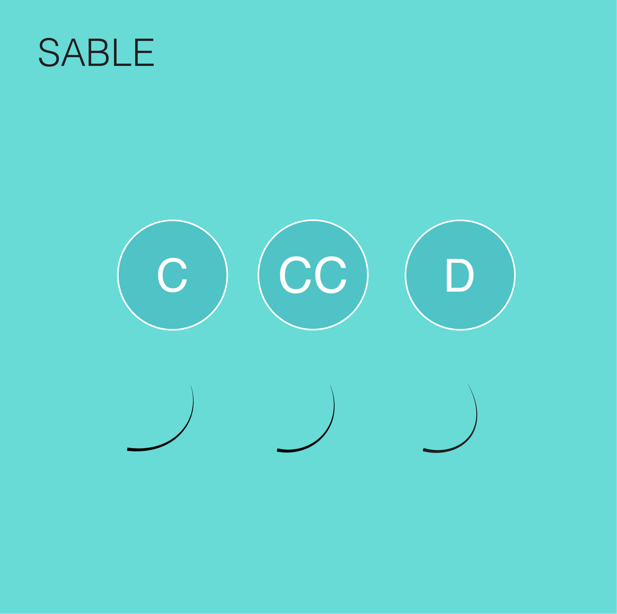 0.05 Royal Sable Eyelash Extensions